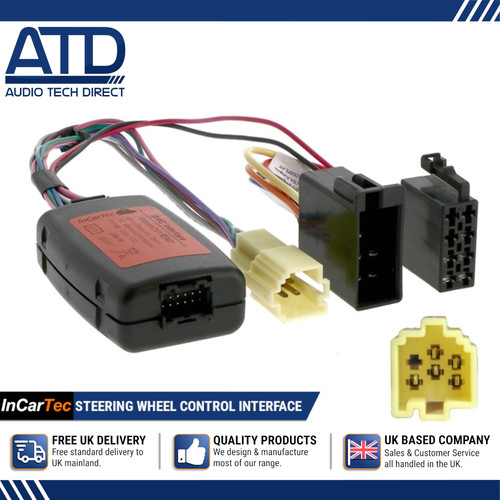Steering wheel interface iso - steering,